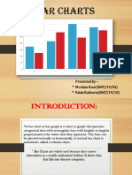 Bar Chart (Muskan and Palak R