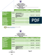 Budget-of-Lesson-PHYSICAL SCIENCE-Q3