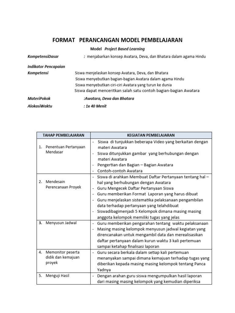 Contoh Project Based Learning | PDF