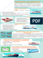 Infografia Transporte Maritimo