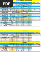 Toaz - Info 201607 Restaurant Duty Roster PR