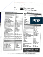 Ms Word Shortcut Keys