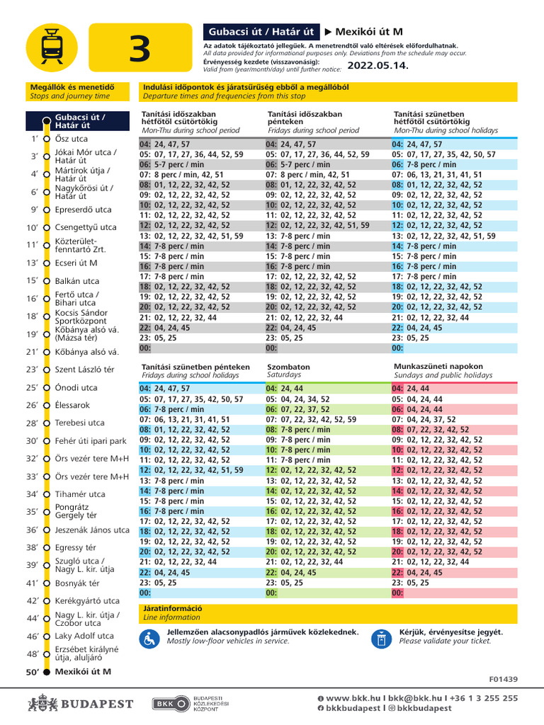 3-As Villamos Menetrend - Gubacsi Ut | PDF