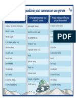 Les Prépositions Pour Commencer Une Phrase