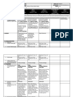 Food Processing - DLL - WEEK 3