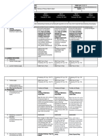 Food Processing - DLL - WEEK 5