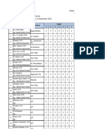 Pendampingan PMM Upt SMPN 2 Bontoramba