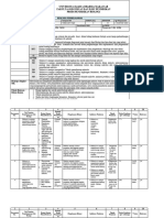 RPS Mikrobiologi Industri Fkip