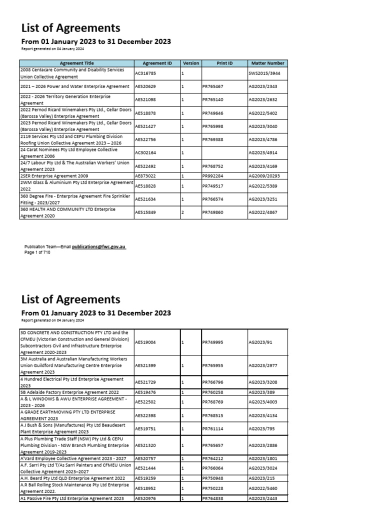 Agreements 2023 PDF