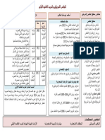 خطاطة التنافس