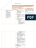 Weekly Learning Plan Sample