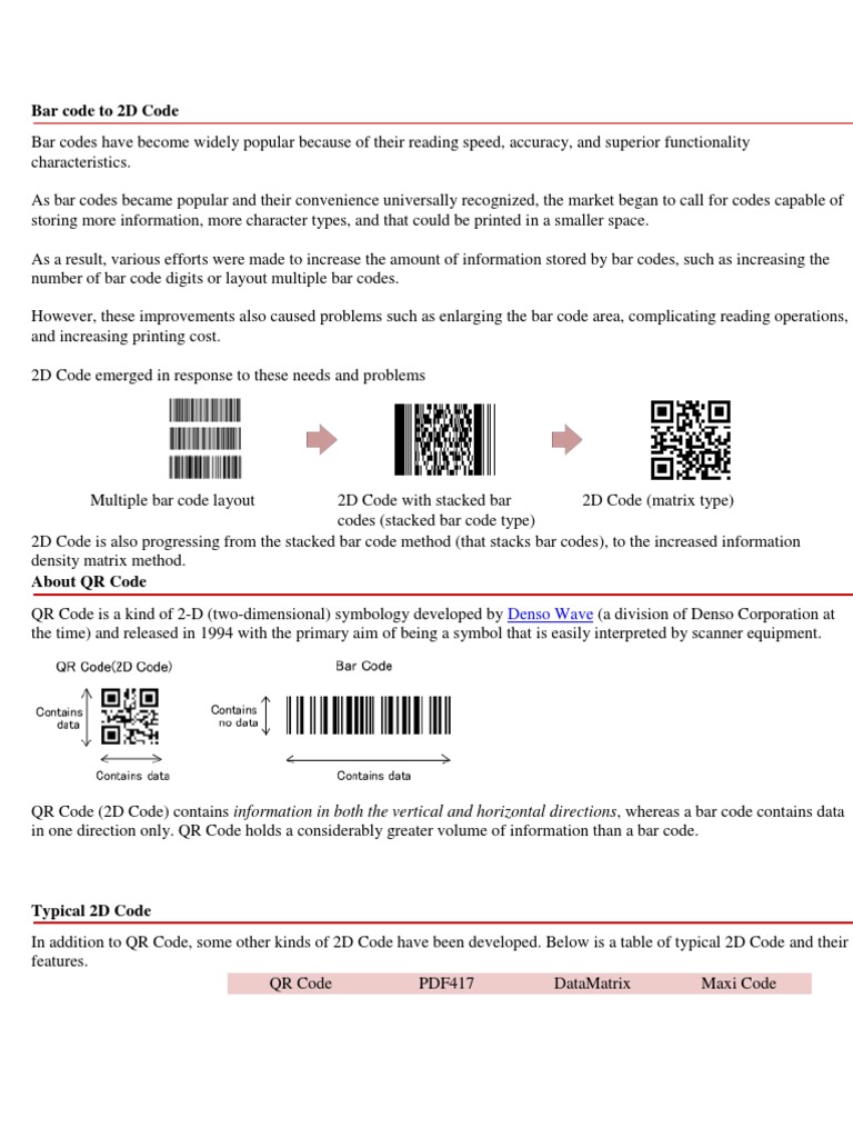 QR Code | PDF | Qr Code | Barcode