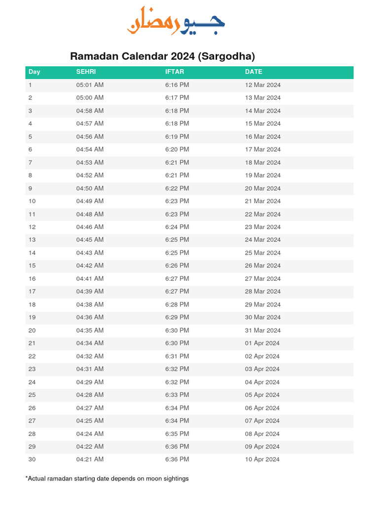Sargodha Ramadan Calendar 2024 Georamadan PDF