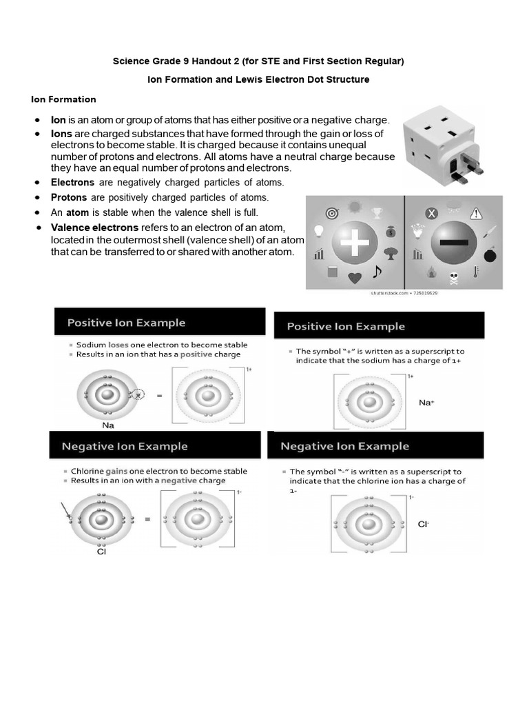 ScienceGrade9Handout2Ion Formation and LEDS PDF Ion Chemical Bond