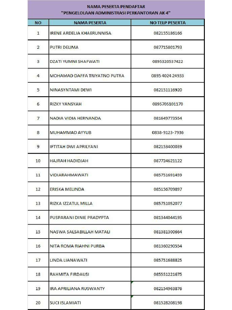 Kutilmagan guruh jinsiy porno