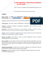 Fiche Mémo Bipolarisation Du Monde Et Décolonisation