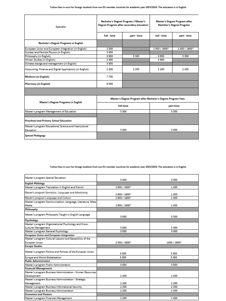 Fees 20232024 English PDF European Union Academic Degree