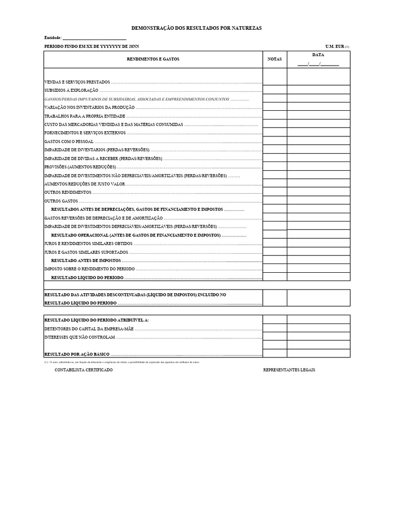 demonstra-o-dos-resultados-por-natureza-download-gr-tis-pdf