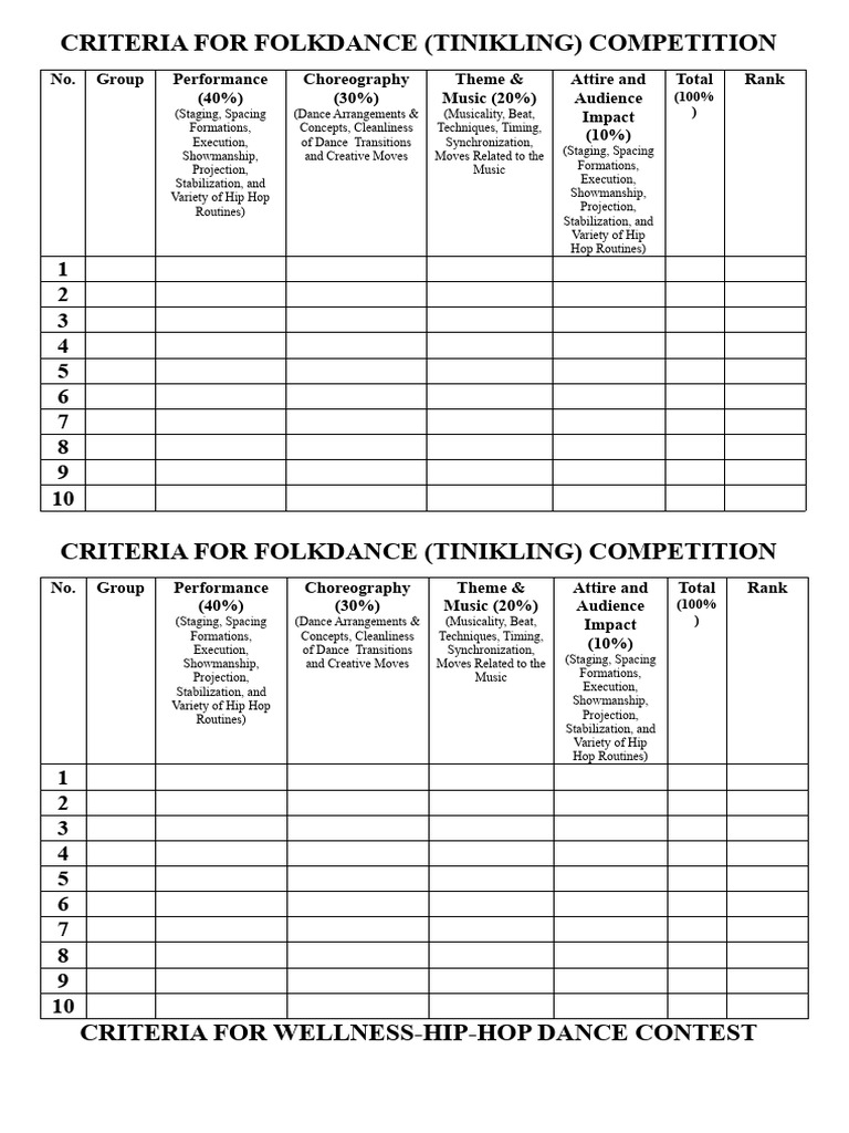 Tinikling and Hip-Hop Dance Contest Criteria | PDF | Choreography | Dances
