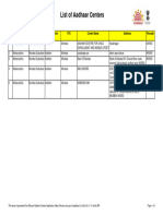 Aadhar Center List