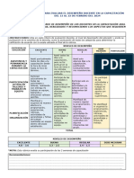 Rúbrica para Evaluar Docentes