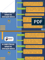 Pedagogia para Concurso Maratona BNCC Mapa Mental 10 Competencias Gerais Educacao Basica