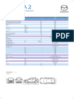 Spec Sheet Mazda 2 Hatchback