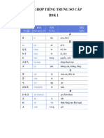 01 Tổng hợp Tiếng Trung sơ cấp HSK1