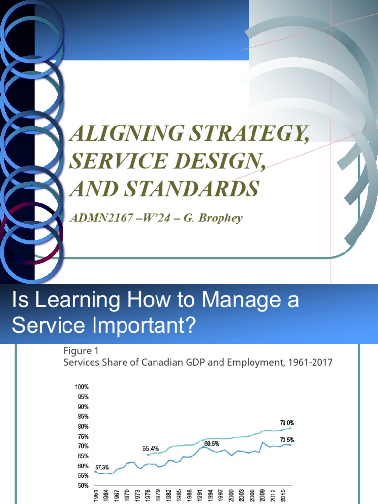 Building Service Blueprint | PDF | Business Economics | Business Process