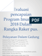 Evaluasi Program Imunisasi 2018