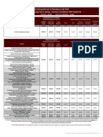 Texas A&m Fee Structure