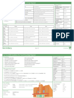 Free Time Gcse Foundation Tier French Knowledge Organiser French Franais Ver 2