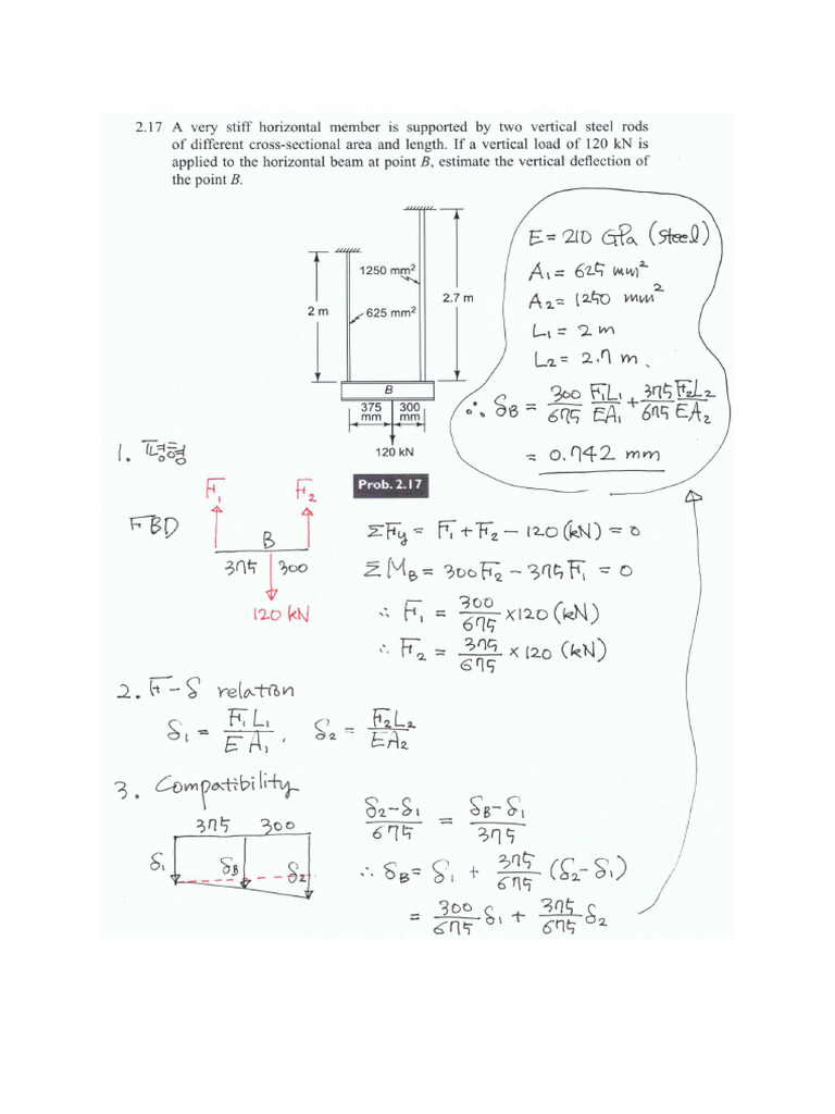 Homework 02 Solution | PDF