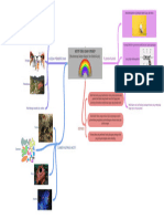 MOTIF IDEA DAN KONSEPMuhammad Adam Muqriz Bin Mohd Azizi Feature Rainbow Seven Colors