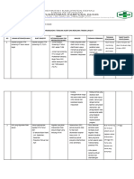 Form Temuan Dan TL PTM