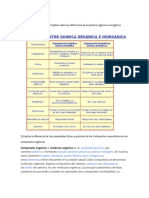 Cuestionario 1) Realiza Un Cuadro Sináptico Sobre Las Diferencias de La Química Orgánica e Inorgánica