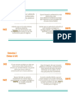 Mapas de Empatia 1 y 2