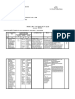 Proiect Unitatea de Învăţare Mentenanta Automobil 28.04.24 Pomparau Cristin Sotir