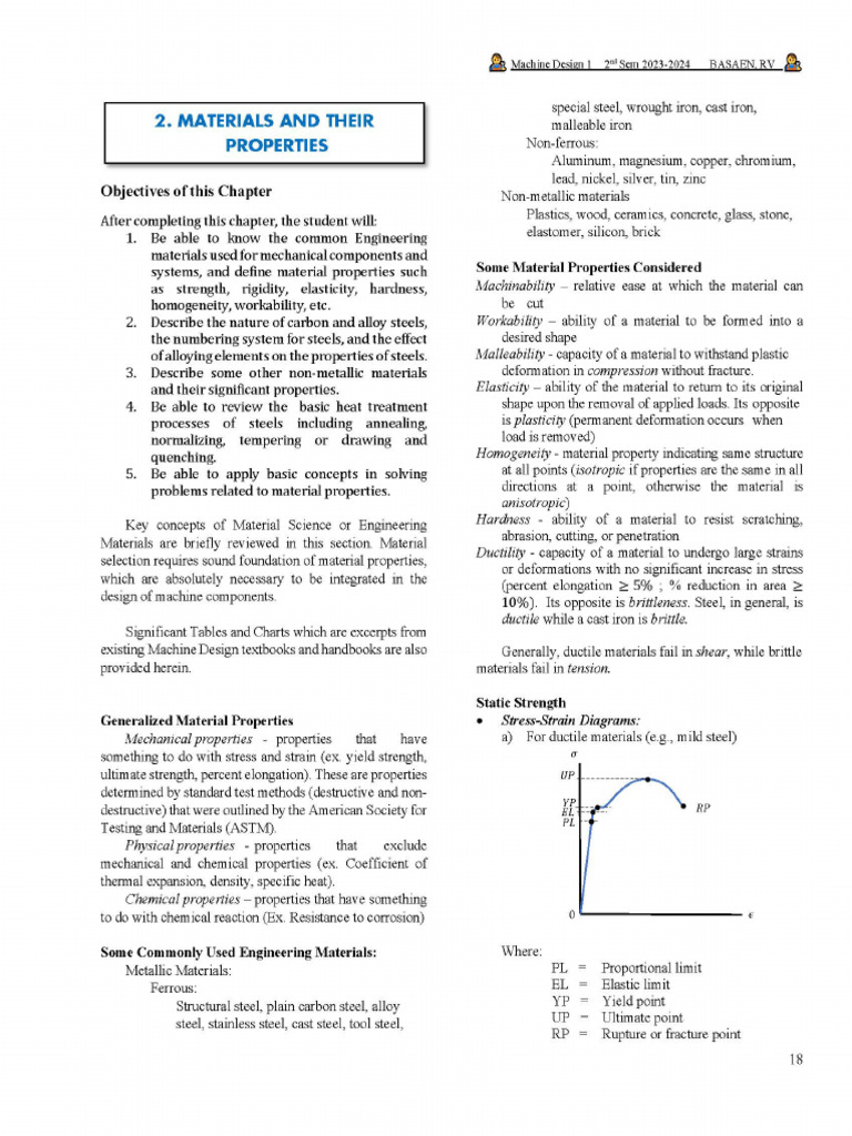 MD1 02 Material Properties Feb2024 | PDF