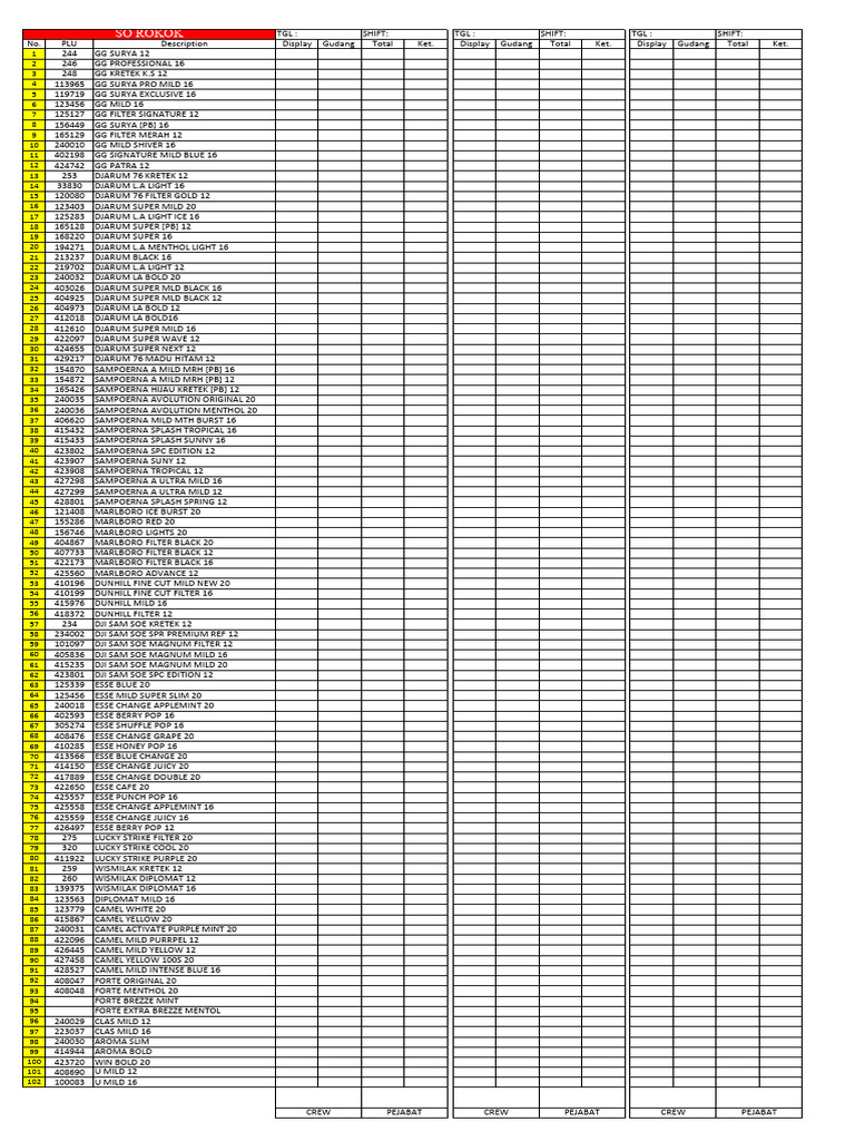 Cigarette Product Inventory List | PDF