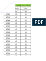 Data Penjualan 221006 009