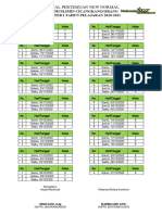 Jadwal Pertemuan New Normal 2020