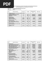 Download Contoh Proposal Pembangunan Gedung Gereja Sketsa