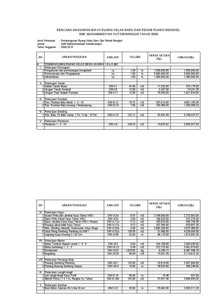 Download Rab Bangunan Gedung Dalam Bentuk Excel