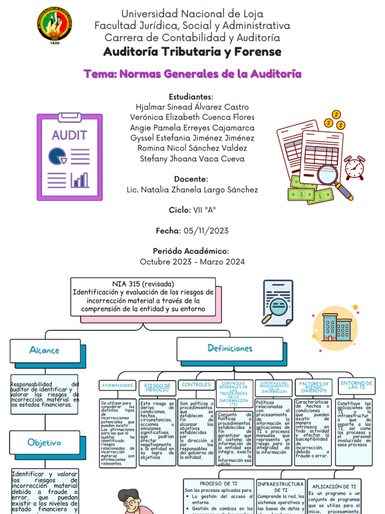 A.A 1.4 Normas Generales de La Auditoria | Descargar gratis PDF ...