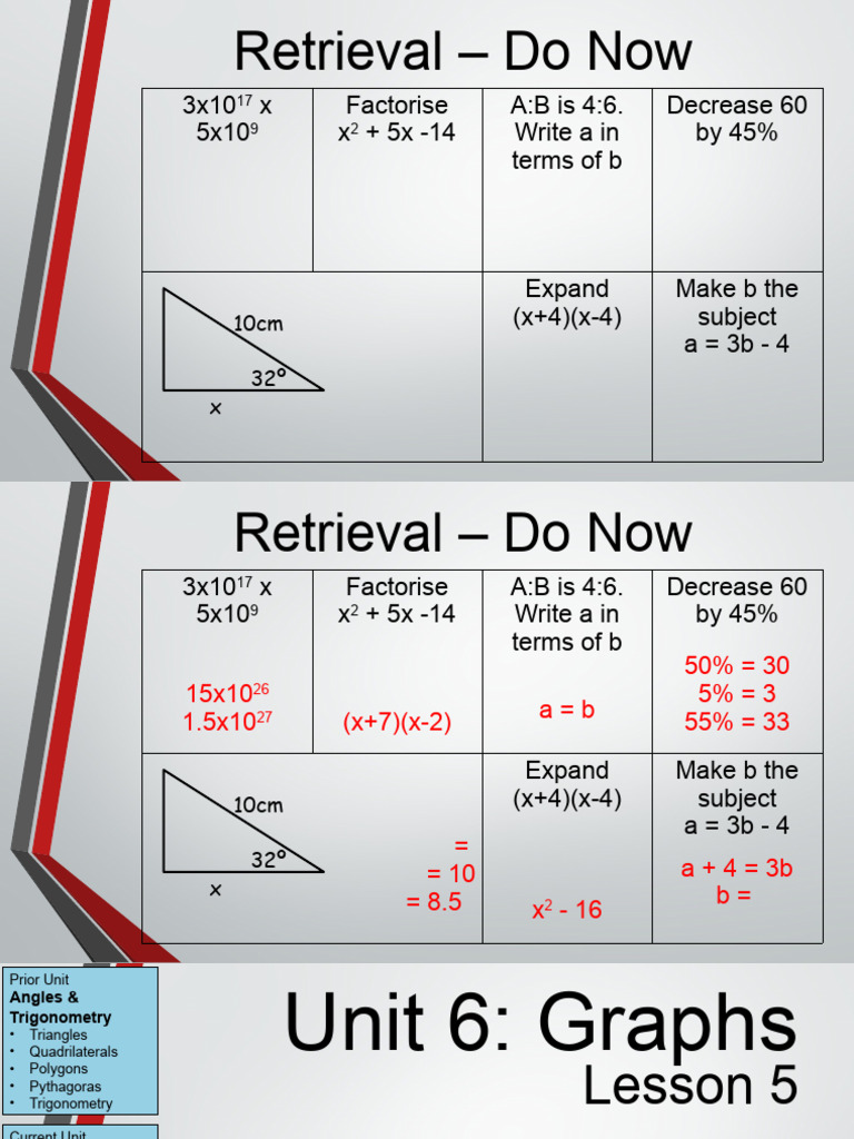 Lesson 5 Basic Graphs | PDF | Area | Sphere