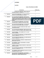 2024 02 26 Lista de Acuerdos L0ak8yqa