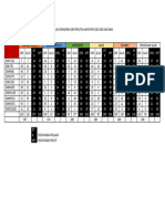 ANALISIS KEHADIRAN KEM PECUTAN AKHIR SPM 2023 SSM DAN SSeM (WORD)