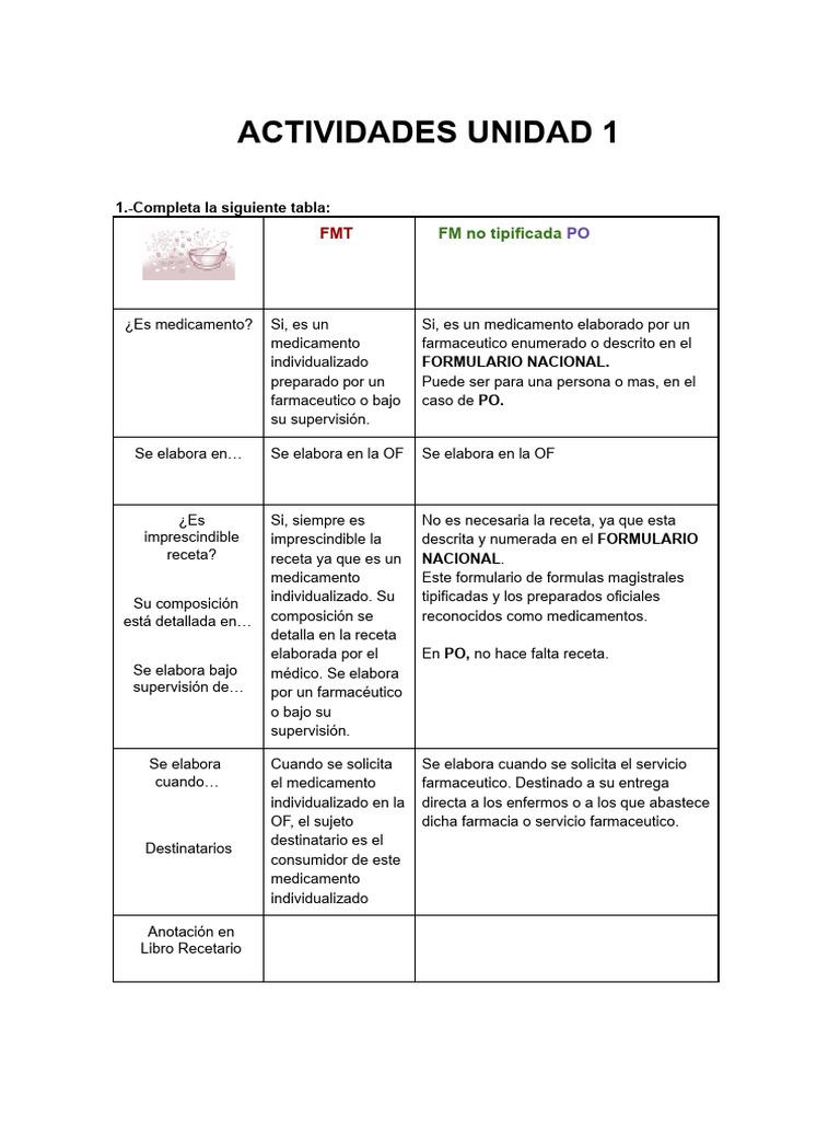Actividad 1 fm hasta el 4 pdf