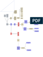 Mapa Conceptual